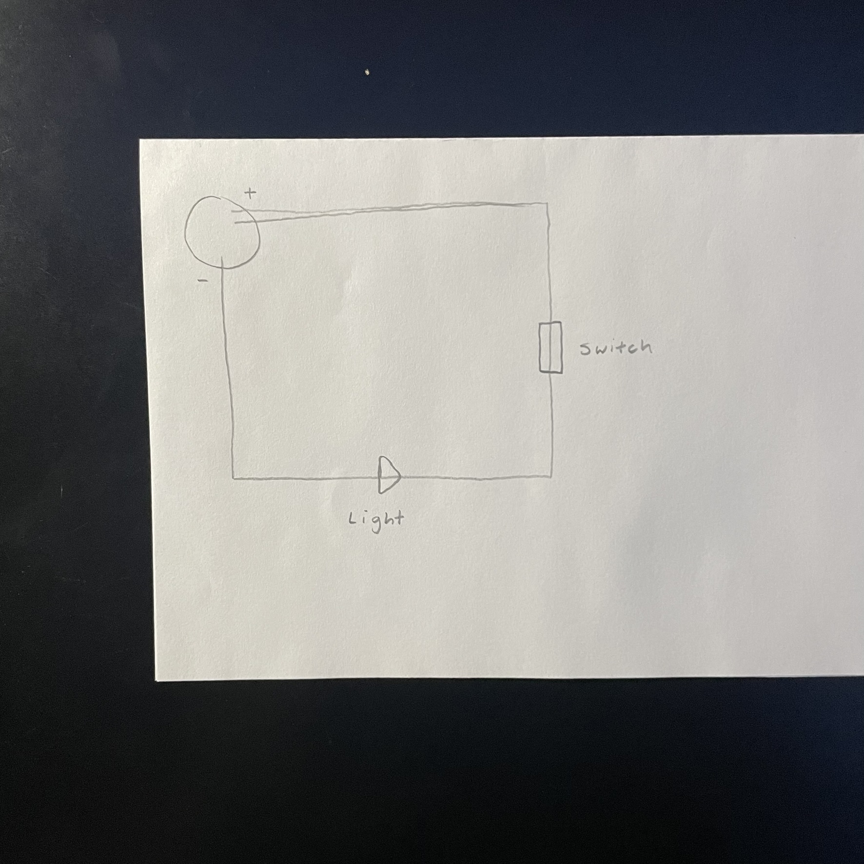 This is the third circuit which uses aluminum foil as a conductor, the circuit is very similar to the previous one except the switch is just the foil detached instead of a separated piece, this image is a rough sketch of it