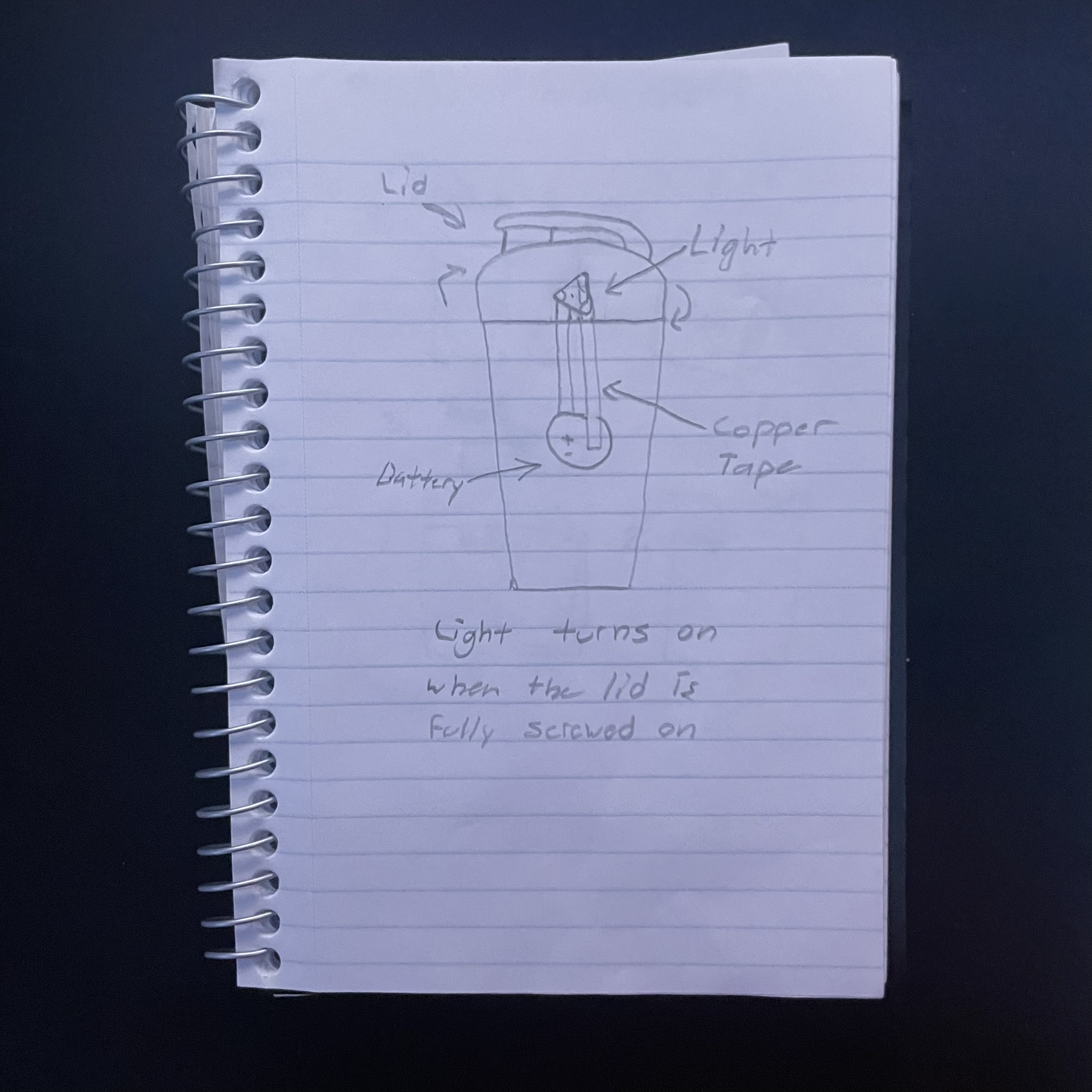 This is the second iteration of the bottle circuit