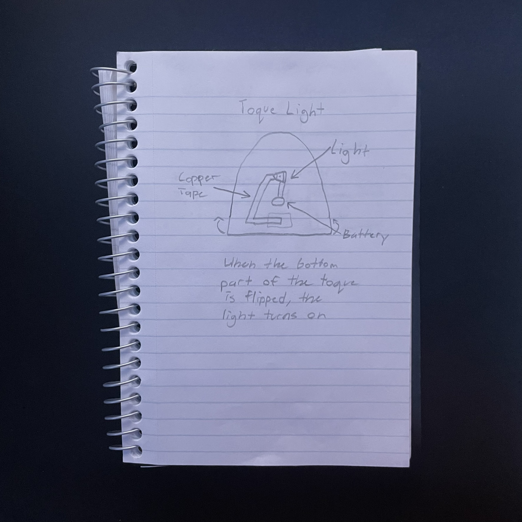 This is a drawing of a diagram of the toque circuit