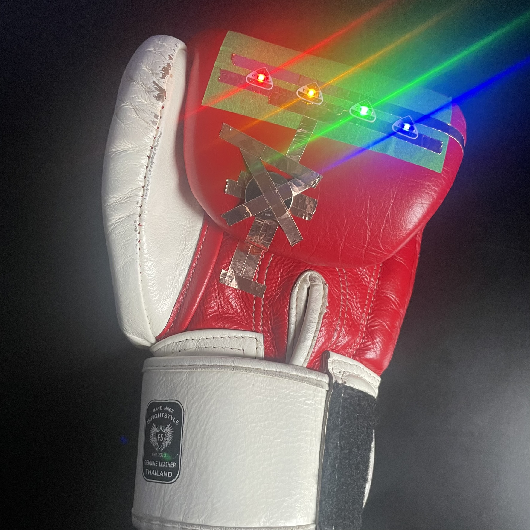 test2Lorem ipsum dolor sit amet, consectetur adipiscing elit