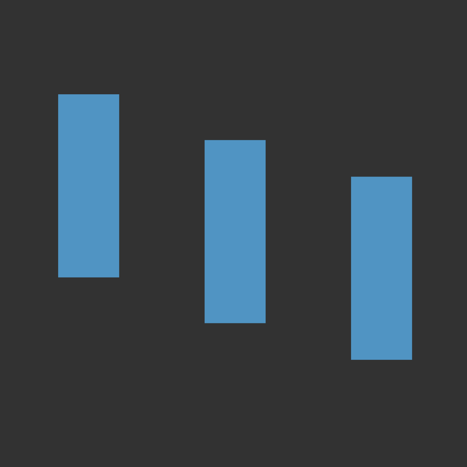 This is the second of the second, I added two other shapes and changed they're positions, they move the same with the original object.