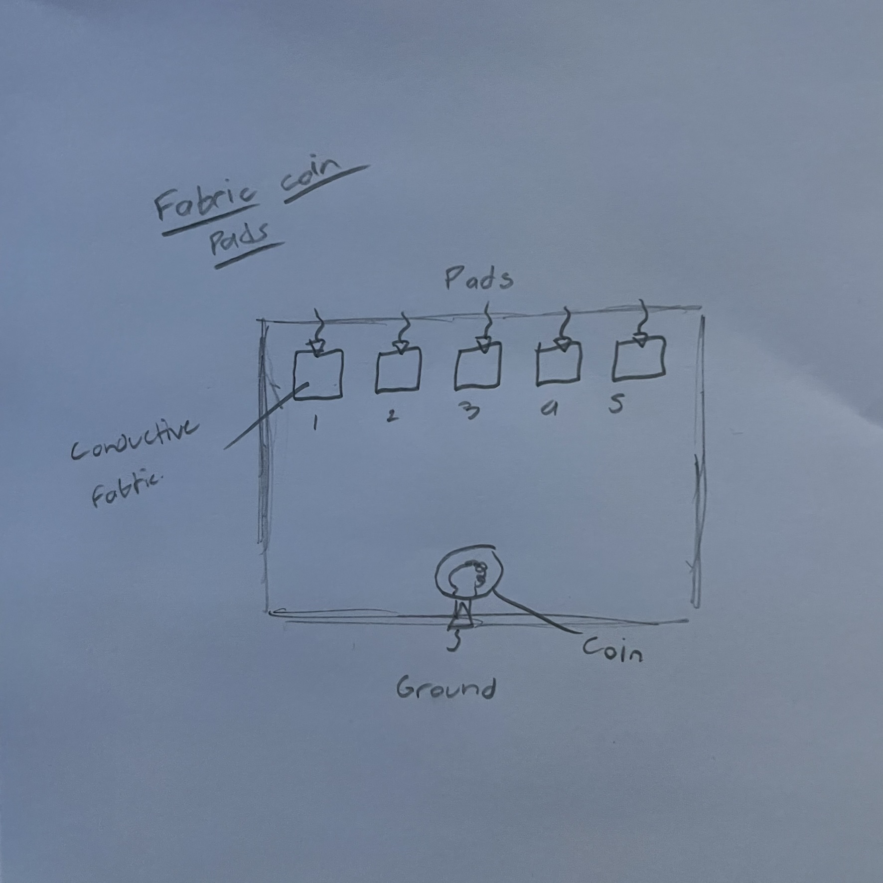 This is a sketch diagram of the fourth circuit.